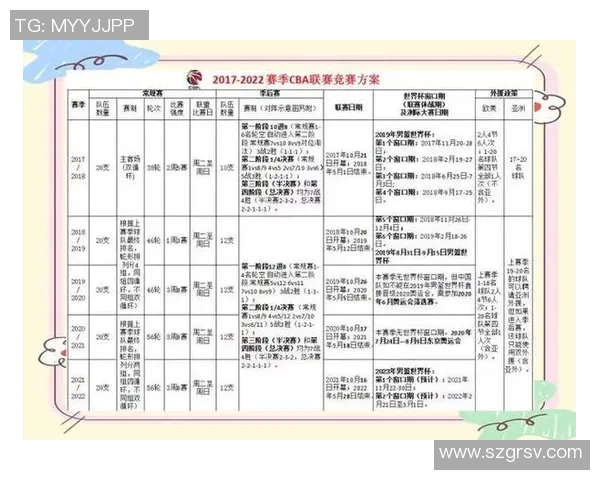 CBA常规赛2015至2016赛季广东队对阵上海队精彩回顾与赛后分析
