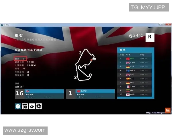 2025虚拟F1我国公开赛:数字引擎轰鸣的成功之路 2025虚拟F1我国公开赛:数字引擎轰鸣的成功之路