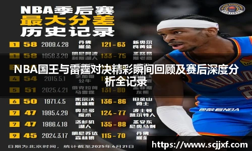 NBA国王与雷霆对决精彩瞬间回顾及赛后深度分析全记录